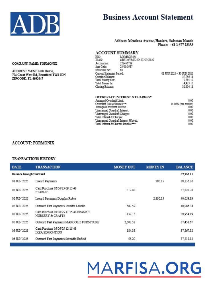 Downloadable Solomon Islands ADB corporate account statement Word and PDF template